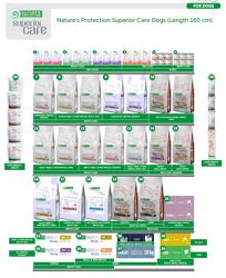 Nature's Protection Superior Care Dogs ( 160 cm ) - 20% PROMO