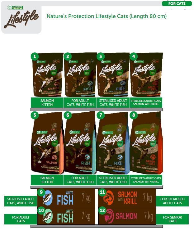 Nature's Protection Lifestyle Cats ( 80 cm ) - 10% PROMO