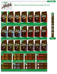 Nature's Protection Lifestyle Dogs ( 160 cm ) - 20% PROMO