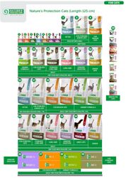 Nature's Protection Super Premium Cats ( 125 cm ) - 15% PROMO