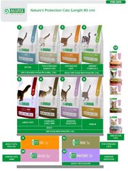 Nature's Protection Super Premium Cats ( 80 cm ) - 10% PROMO