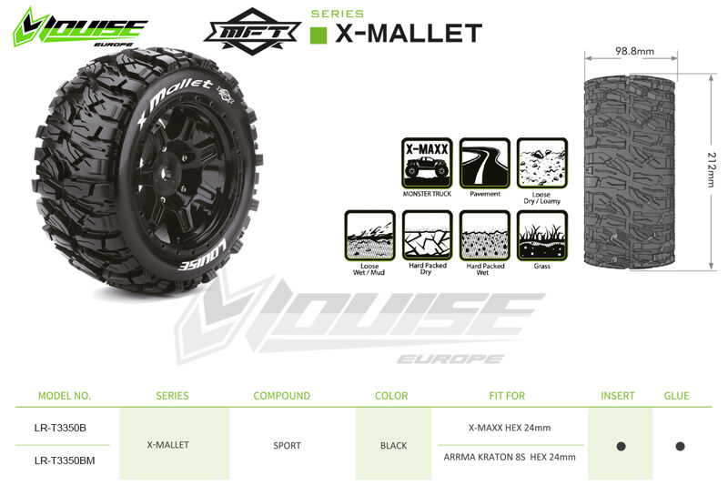 Louise X-MALLET Tires (MFT) on Black Kraton 8s Wheels Louise X-MALLET Tires (MFT) on Black Kraton 8s Wheels